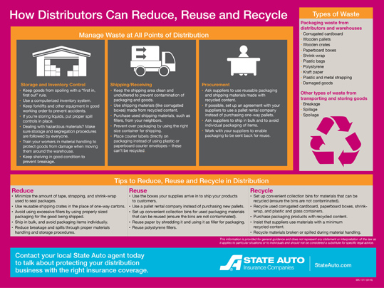 How Distributors Can Reduce, Reuse and Recycle